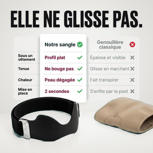 Comparatif : la sangle de genou face à une genouillère classique